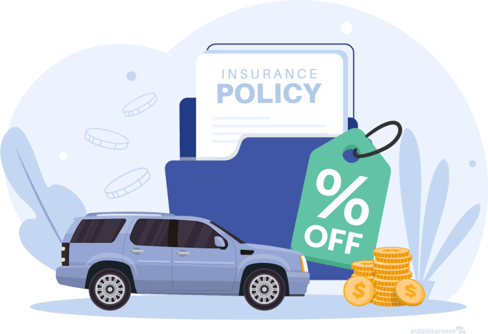 Car insurance discounts in united states